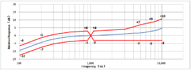 AG8�콢����(�й�)������ҳ